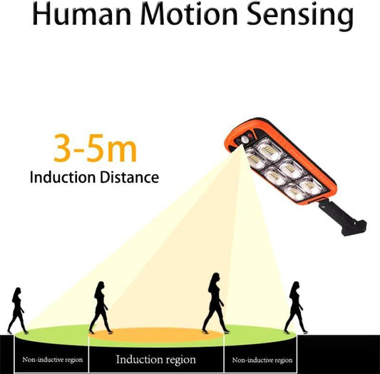 Motion Sensor Solar Sensor Lamp - Rechargeable Type-C Charging | 1 Pcs Blue Light by wishshop