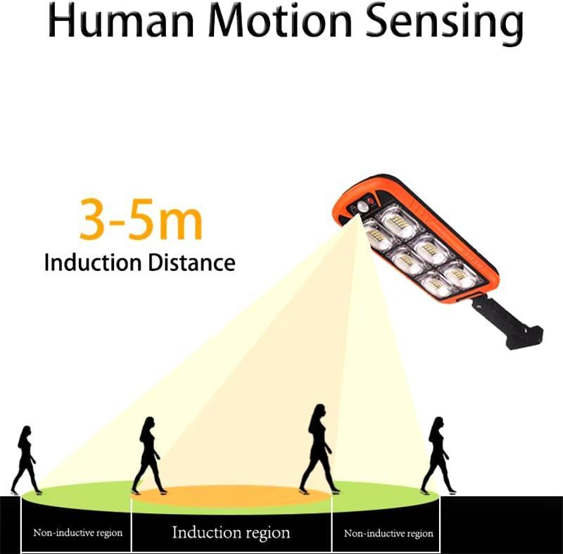 Motion Sensor Solar Sensor Lamp - Rechargeable Type-C Charging | 1 Pcs Blue Light by wishshop